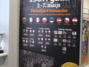 Apsilankymas Latvijos krepšinio muziejuje. Ryga, 2017 m. birželio 13 d.